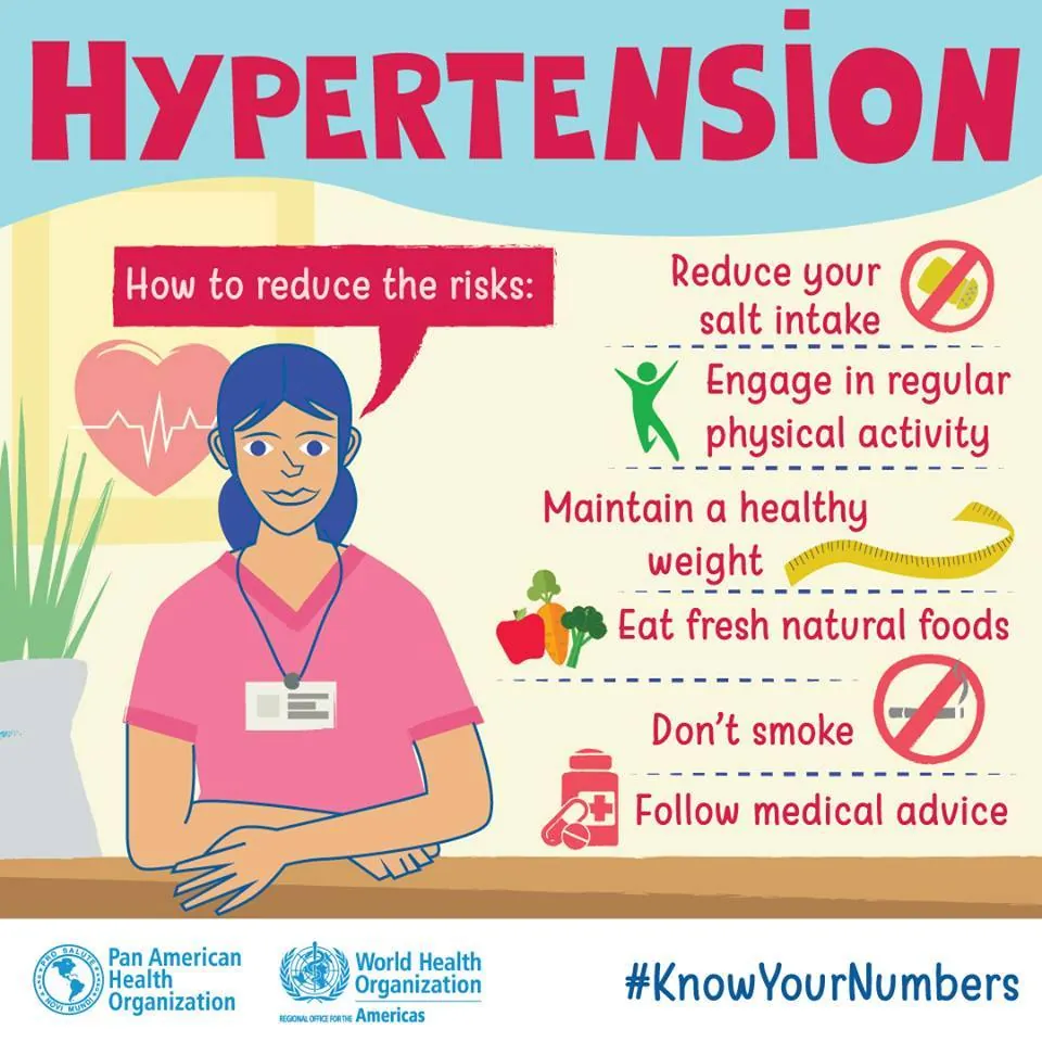 Infographic: Hypertension, how to reduce the risks. Reduce your salt intake, engage in regular physical activity, maintain a healthy weight, eat fresh natural foods, do not smoke, follow medical advice. Issued by the Pan American Health Organization and the World Health Organization.