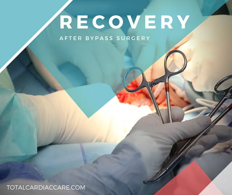 Poster: Recovery after bypass surgery. Surgical instruments and gloved hands over a draped patient.