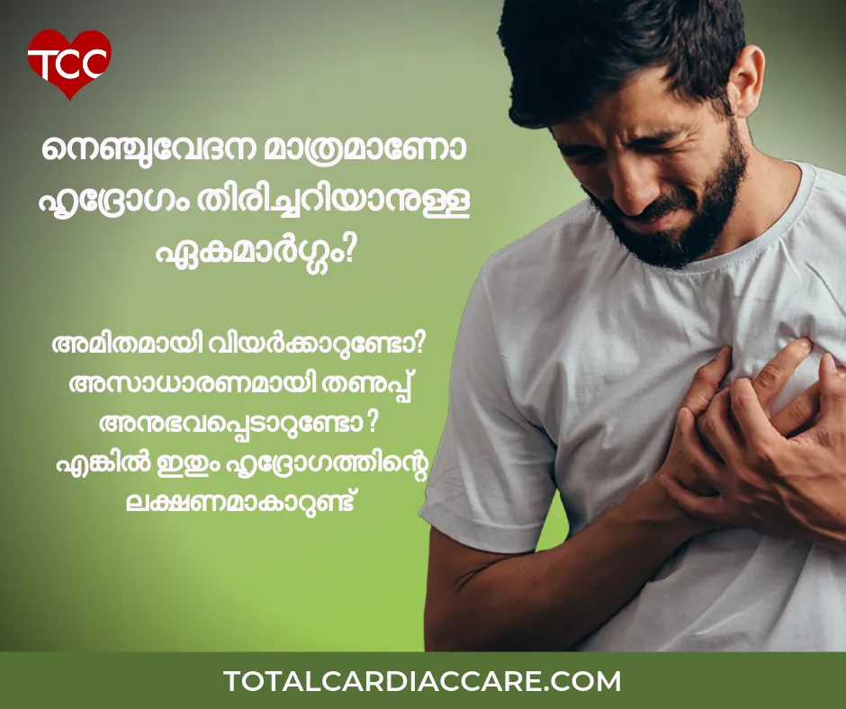 Poster in Malayalam asking whether chest pain is the only way to recognise heart disease, and noting excessive sweating and unusual chills as symptoms. A man clutching his chest.