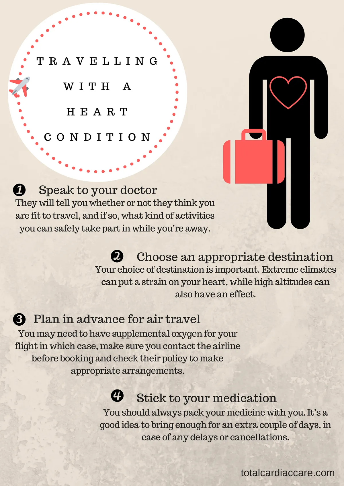 Infographic: Travelling with a heart condition. One, speak to your doctor about whether you are fit to travel. Two, choose an appropriate destination, since extreme climates and high altitudes strain the heart. Three, plan air travel in advance, as you may need supplemental oxygen. Four, stick to your medication and pack a few extra days' worth.