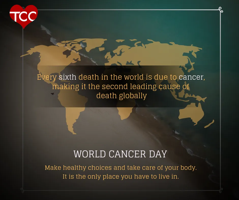 World Cancer Day card: every sixth death in the world is due to cancer, making it the second leading cause of death globally. Make healthy choices and take care of your body, it is the only place you have to live in.